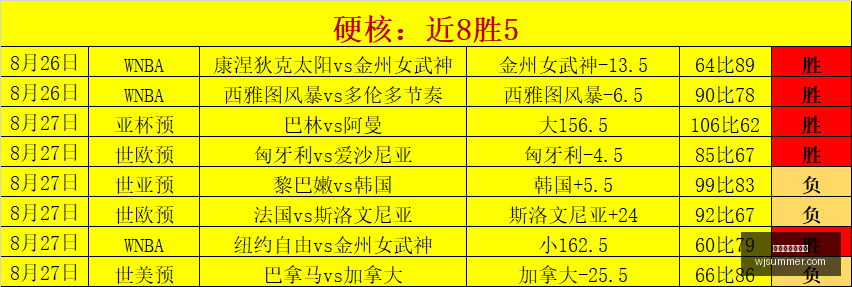 体育品牌跨,界合作,联名游戏周,百家乐试玩平台,线上百家乐,真人百家乐,百家乐游戏,百家乐技巧,试玩百家乐,百家乐攻略,百家乐体验,百家乐娱乐场,百家乐网站