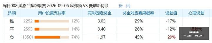 高原作业需,提防海港南,别因安德森,百家乐试玩平台,线上百家乐,真人百家乐,百家乐游戏,百家乐技巧,试玩百家乐,百家乐攻略,百家乐体验,百家乐娱乐场,百家乐网站