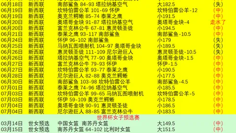 2026年14炸裂红，百家乐试玩平台，球精选，世美赛事前瞻，关键场次深度解析