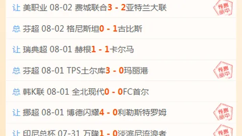 2026俄超独家解读：豪门客场决战攻略