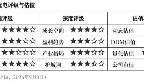 2026年东风汽车大动作：人形机器人试制即将启动，行业新篇章